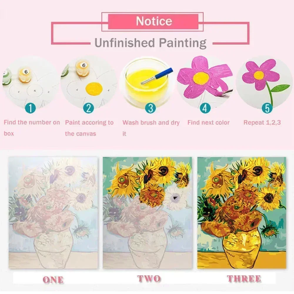Digital Oil Painting By Number - Vintage Collectible Toys review and price