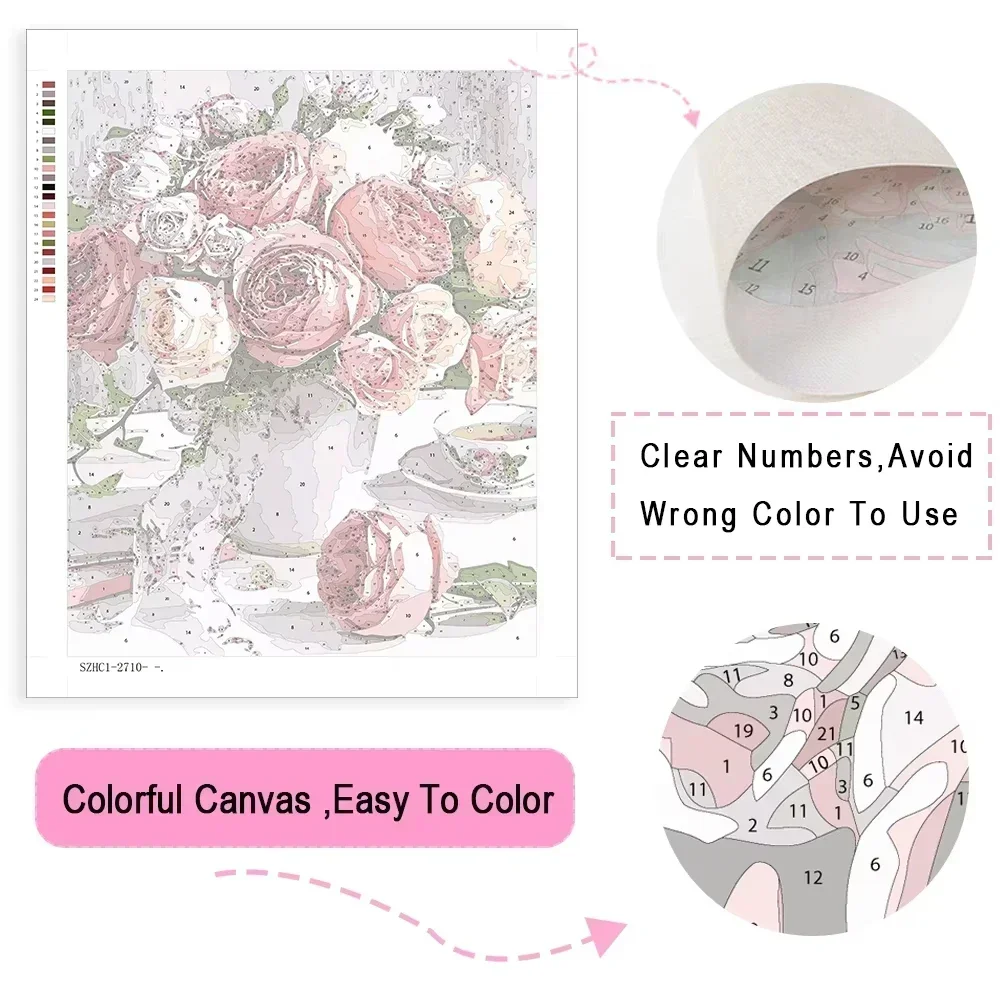 Digital Oil Painting By Number - Vintage Collectible Toys review and price